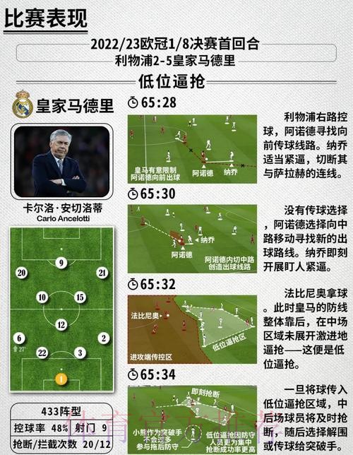 本届世界杯巴西内马尔战术分析权威解读 本届世界杯巴西内马尔战术分析权威解读