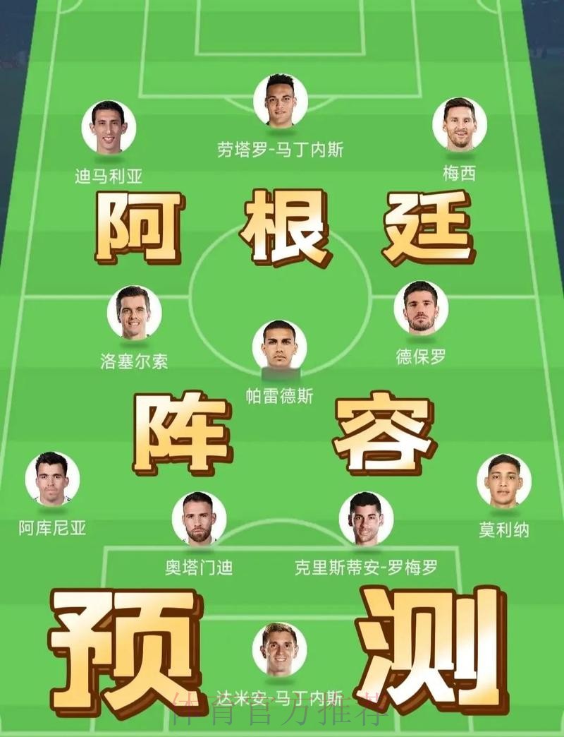 本届世界杯阿根廷C罗数据统计完整指南 本届世界杯阿根廷C罗数据统计完整指南