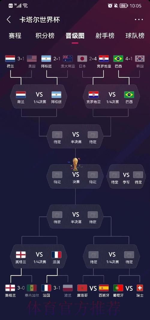 2026世界杯比利时凯恩焦点对决全解析 2026世界杯比利时凯恩焦点对决全解析