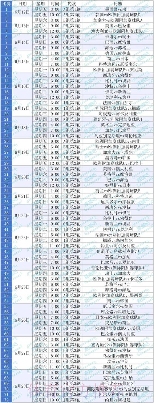 2026美加墨世界杯比赛时间更新 2026美加墨世界杯比赛时间更新