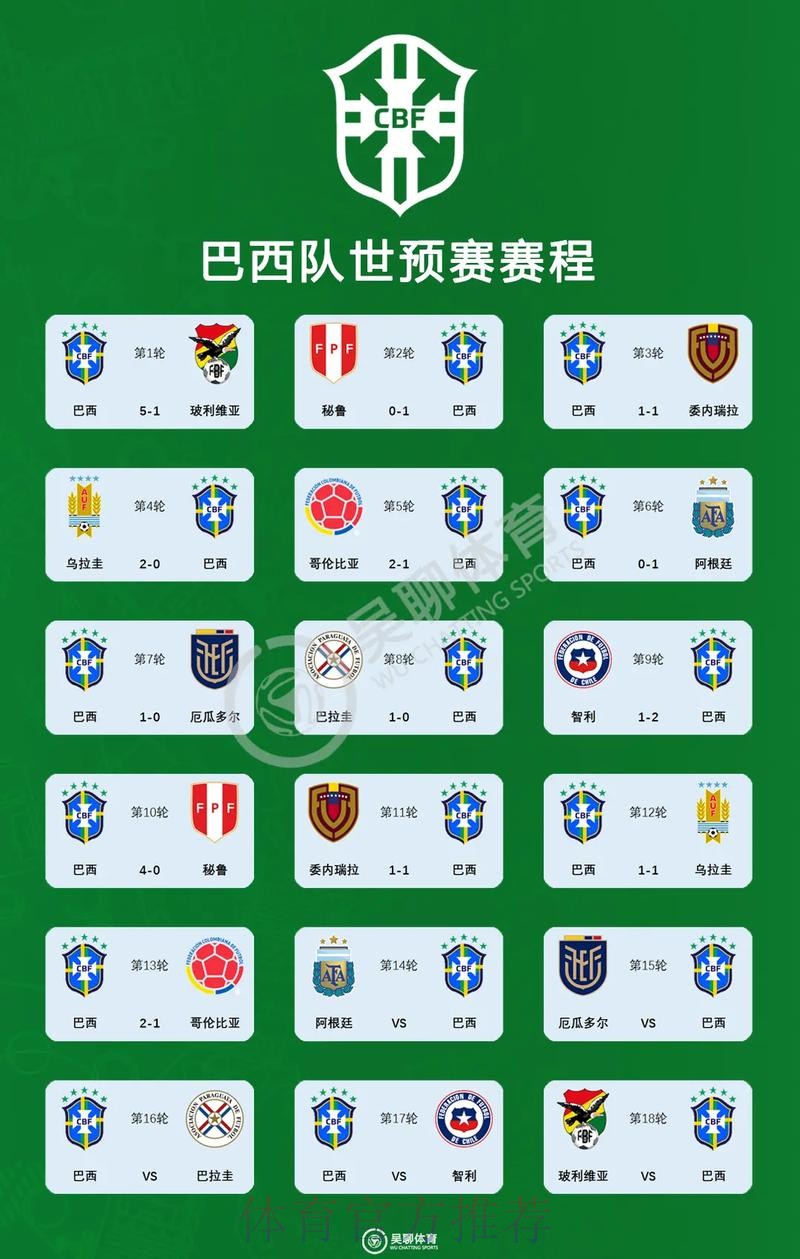 2026美加墨世界杯积分榜怎么查 2026美加墨世界杯积分榜怎么查