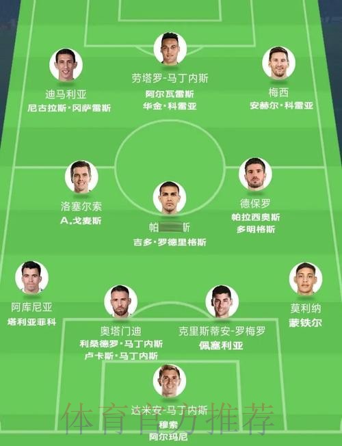 世界杯阵容分析哪里可以看