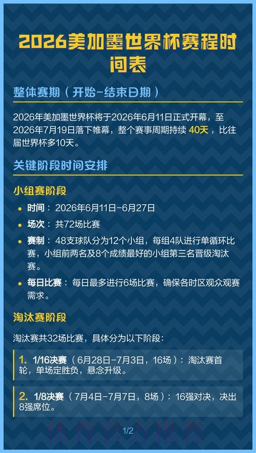 2026美加墨世界杯比分预测中国时间