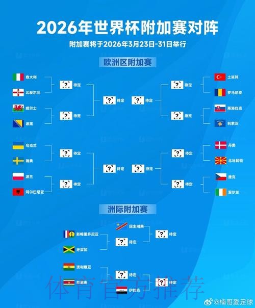2026世界杯买球注册入口地址 2026世界杯买球注册入口地址