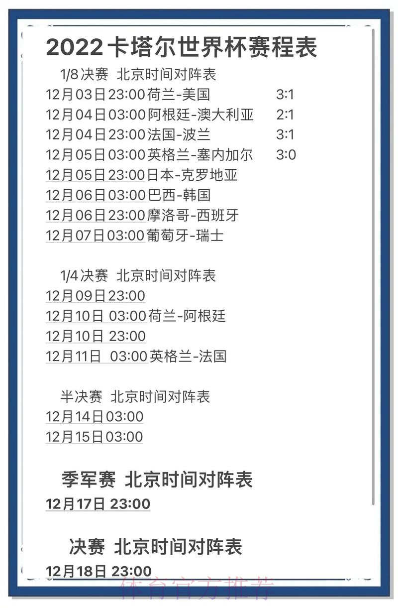 深入解析世界杯预测推荐全站策略 深入解析世界杯预测推荐全站策略